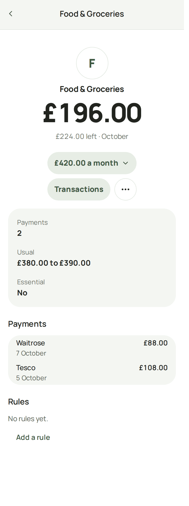 Food & Groceries opened in Finium on a phone: £196.00 spent of £420.00, and its 2 October payments.