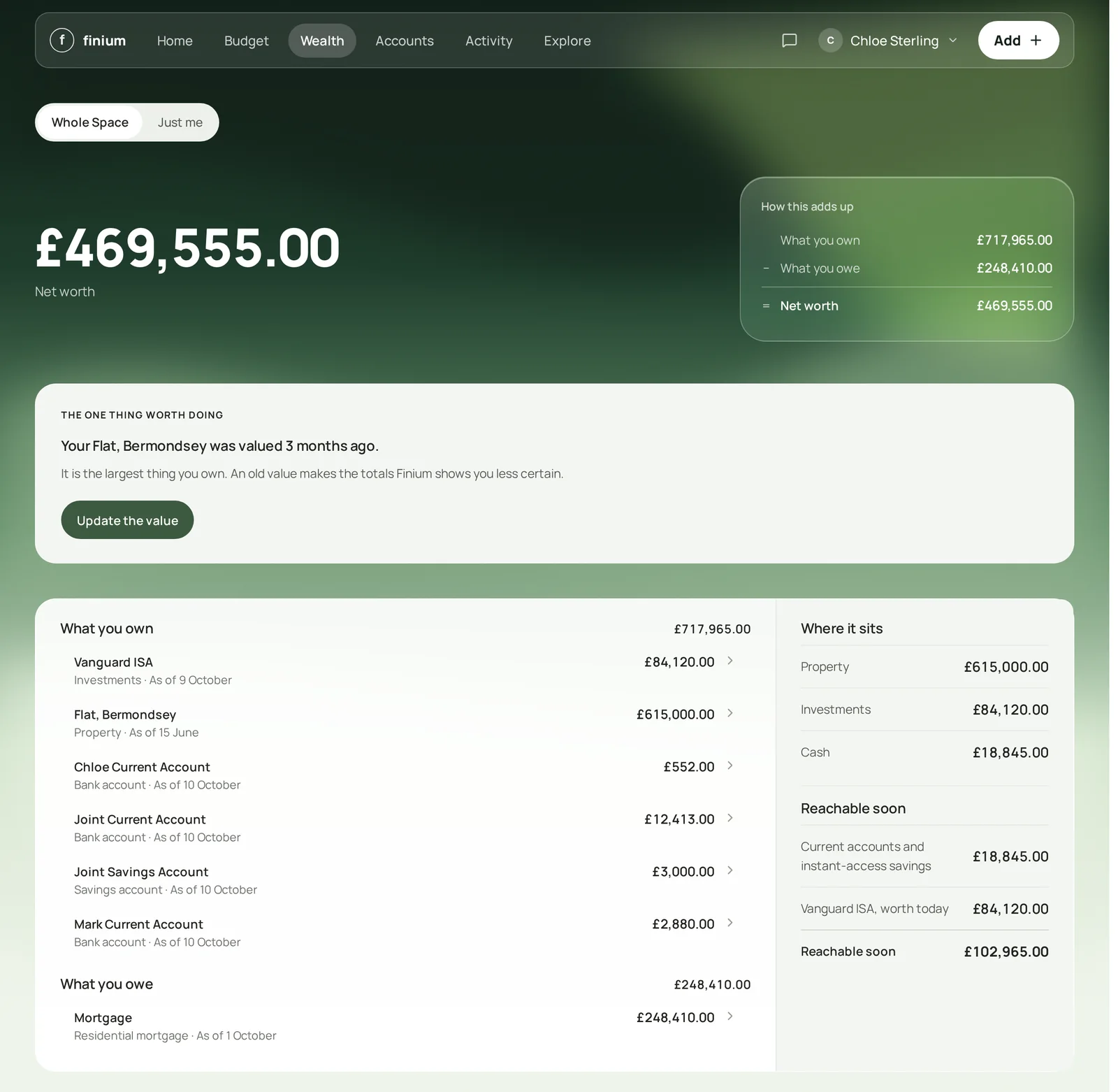 Finium's Wealth page for an example household: net worth, what they own and what they owe, each value with the day it was last updated, and a note that the flat was valued three months ago.